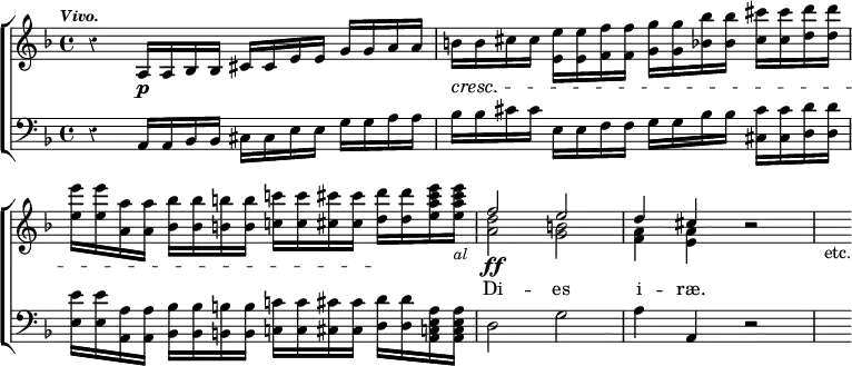 \new ChoirStaff << \override Score.BarNumber #'break-visibility = #'#(#f #f #f) \override Score.Rest #'style = #'classical
  \new Staff \relative a { \key d \minor \tempo \markup \small \italic "Vivo." \time 4/4
    r4 a16\p a bes bes cis cis e e g g a a |
    b\cresc b cis cis <e e,> q <f f,> q <g g,> q <bes bes,> q
      <cis cis,> q <d d,> q |
    <e e,> q <a, a,> q <bes bes,> q <b b,> q <c! c,!>q 
      <cis cis,> q <d d,>\! q <e cis a e> q_\markup \small \italic "al"
    << { f,2 e | d4 cis } \\ { <d a>2\ff <b g> | <a f>4 <a e> } >>
    r2 | s4_"etc." }
  \new Lyrics \lyricmode { _1 _1 _1 Di2 -- es i4 -- ræ. }
  \new Staff \relative a, { \key d \minor \clef bass
    r4 a16 a bes bes cis cis e e g g a a |
    bes bes cis cis e, e f f g g bes bes <cis cis,> q <d d,> q |
    <e e,> q <a, a,> q <bes bes,> q <b b,> q <c! c,!> q <cis cis,> q
      <d d,> q <a e c a> q |
    d,2 g | a4 a, r2 s4 } >>