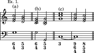 { << \new Staff \relative c'' { \mark \markup \small "Ex. 1." \override Score.TimeSignature #'stencil = ##f
 <c g e>2^"(a)" <b g d> \bar "||"
 <g e c>^"(b)" <g d b> \bar "||"
 <g c e>1^"(c)" <f a d>2 <e g c> \bar "||" }
\new Staff { \clef bass g1 | g2 g, | c1 ~ c }
\figures { <6 4>2 <5 3> | <6 4> <5 3> | <3>1 <9 6 4>2 <8 5 3> } >> }