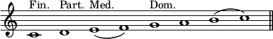 { \override Score.TimeSignature #'stencil = ##f \relative c' { \cadenzaOn c1^"Fin." d^"Part." e(^"Med." f) g^"Dom." a b( c) \bar "||" } }