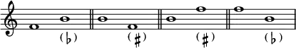 { \override Score.TimeSignature #'stencil = ##f \time 2/1 \relative f' { f1 b_\markup { (\flat) } \bar "||" b f_\markup { (\sharp) } \bar "||" b f'_\markup { (\sharp) } \bar "||" f b,_\markup { (\flat) } } }