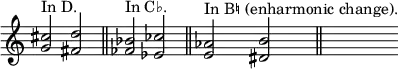 { \override Score.TimeSignature #'stencil = ##f
 <cis'' g'>2^"In D." <d'' fis'> \bar "||"
 <bes' fes'>^"In C♭." <ces'' ees'> \bar "||"
 <aes' e'>^"In B♮ (enharmonic change)." <b' dis'> \bar "||" s2. }