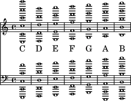 \language "english" \new Staff\with{ \magnifyStaff #2/3 }
<<\clef treble \key c \major { \set Staff.midiInstrument = #"piano 2"\clef treble
<c c' c'' c''' c'''' c'''''>1
<d d' d'' d''' d''''>
<e e' e'' e''' e''''>
<f f' f'' f''' f''''>
<g g' g'' g''' g''''>
<a a' a'' a''' a''''>
<b b' b'' b''' b''''>
}\addlyrics{
C D E F G A B
}{\new Staff\with{ \magnifyStaff #2/3 } << {\clef bass \key c \major
<c,, c, c c' c''>1
<d,, d, d d' d''>
<e,, e, e e' e''>
<f,, f, f f' f''>
<g,, g, g g' g''>
<a,,, a,, a, a a' a''>
<b,,, b,, b, b b' b''>
}>>}>>