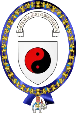 Coat of arms adopted by Niels Bohr in 1947 [8] [9]