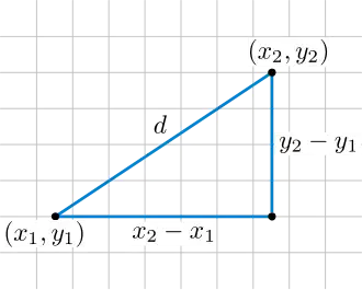 Distance With A Triangle with the formula split.