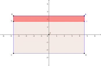 Equirectangular source image with circle to be projected