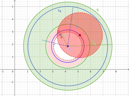 Extended Domain to Cover Interior