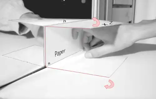 Paper location as mediator between 3D and 2D world of projection