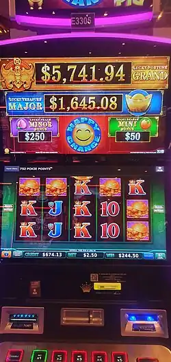 Picture of gaming machine often used for excessive gambling