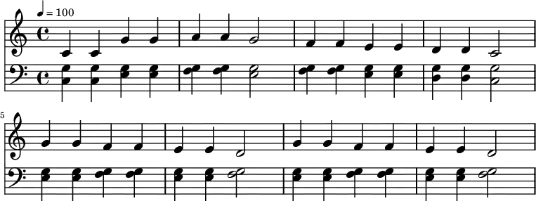 %LILY_PREAMBLE
\language "english"{\new Staff\with{\magnifyStaff #4/3 }%Need gap before bracket
<<\relative c'{\clef treble\tempo 4=100
c4 c g' g | a a g2 |
f4 f e e |d d c2 | %endline
g'4 g f f| e e d2 | g4 g f f|e e d2|
}\new Staff\with{\magnifyStaff #4/3 }
<<\relative c{\clef bass
<c g'>4 <c g'> <e g> <e g > | <f g> <f g> <e g>2|
<f g>4 <f g> <e g> <e g> |<d g> <d g> <c g'>2 %endline
<e g>4 <e g> <f g> <f g> | <e g> <e g> <f g>2 | <e g>4 <e g> <f g> <f g> |<e g>4 <e g> <f g>2 |}>>>>}